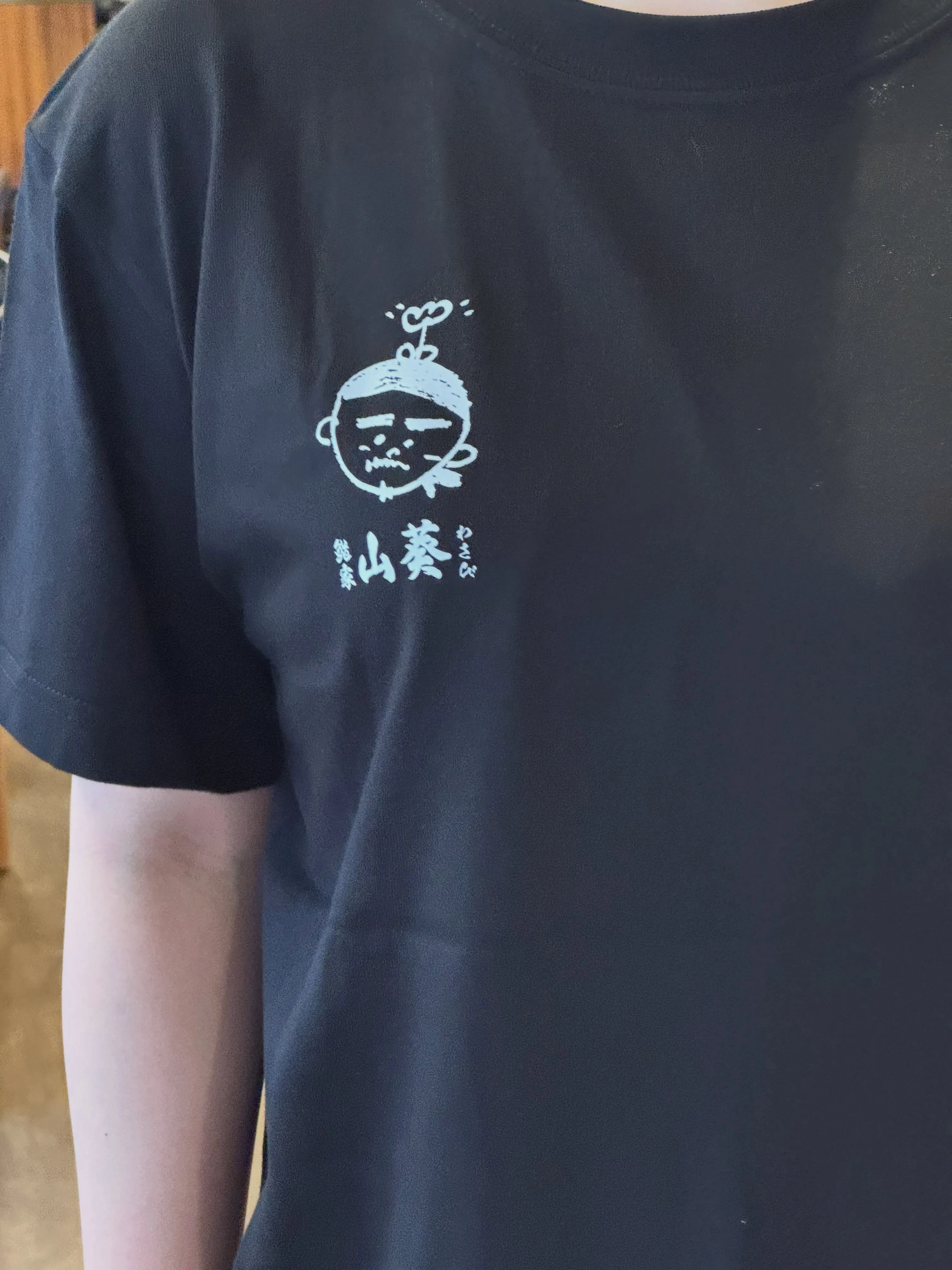…